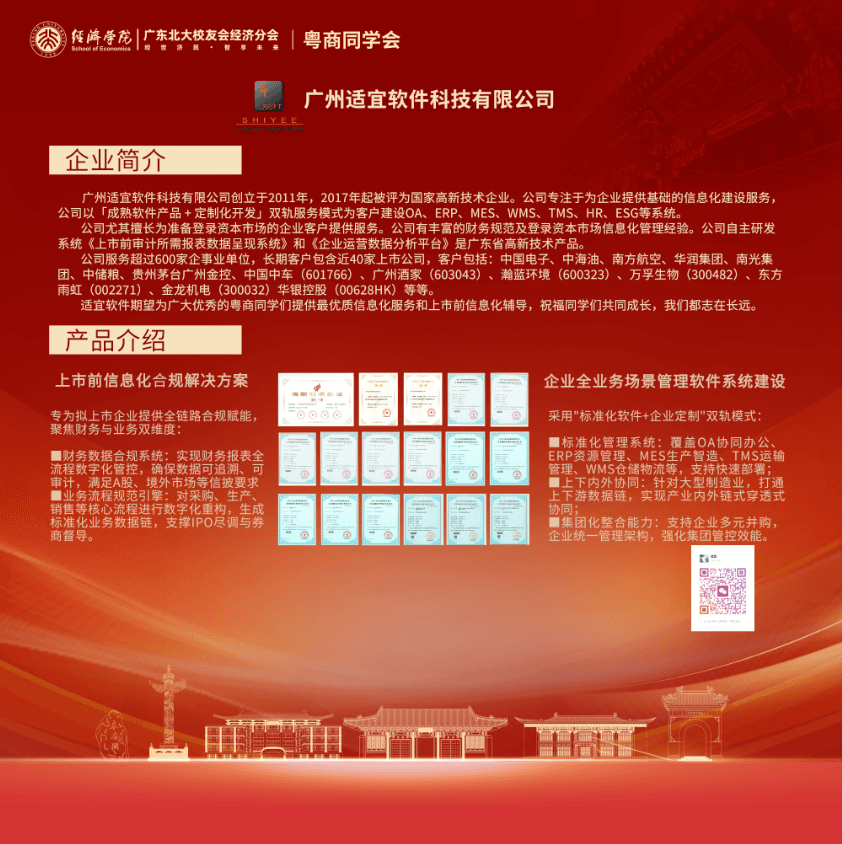 适宜软件十五周年海报